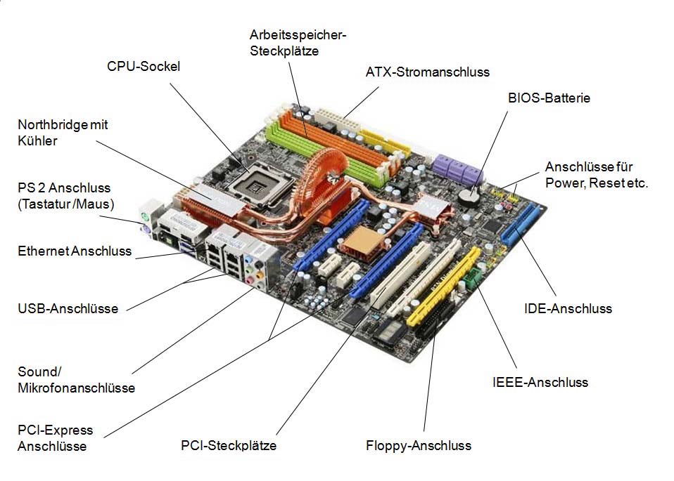 Computerservice Thise Lussmann - www.thise.ch - www.lussmann.com, THISE